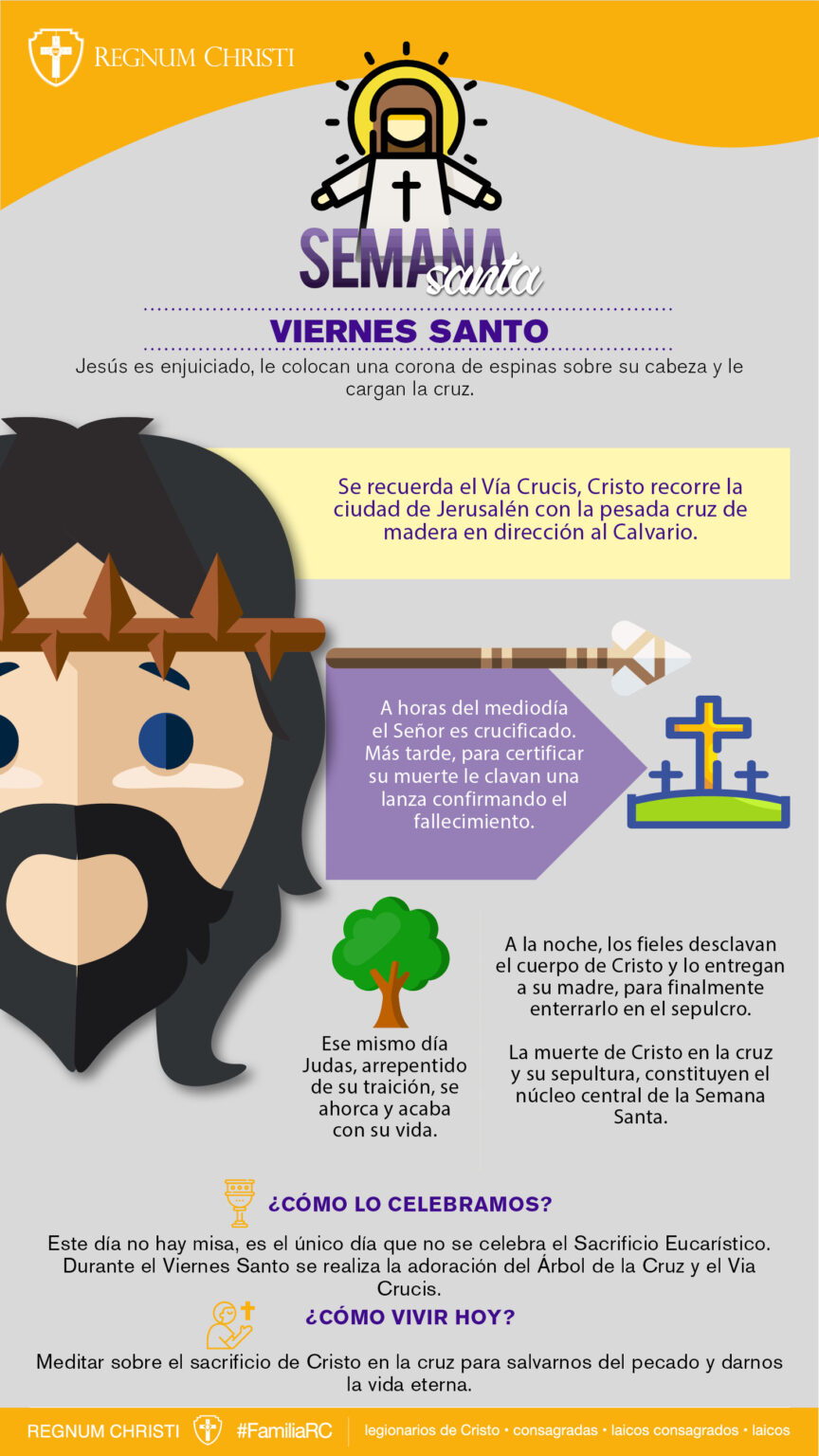 Infografías para Semana Santa Regnum Christi