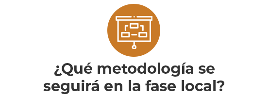 titulos fase 1 metodologia